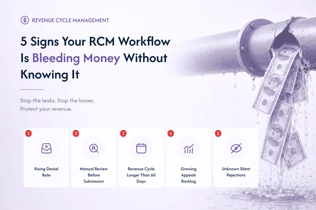 Revenue Leakage in RCM