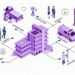 AI RCM Consulting for hospital System