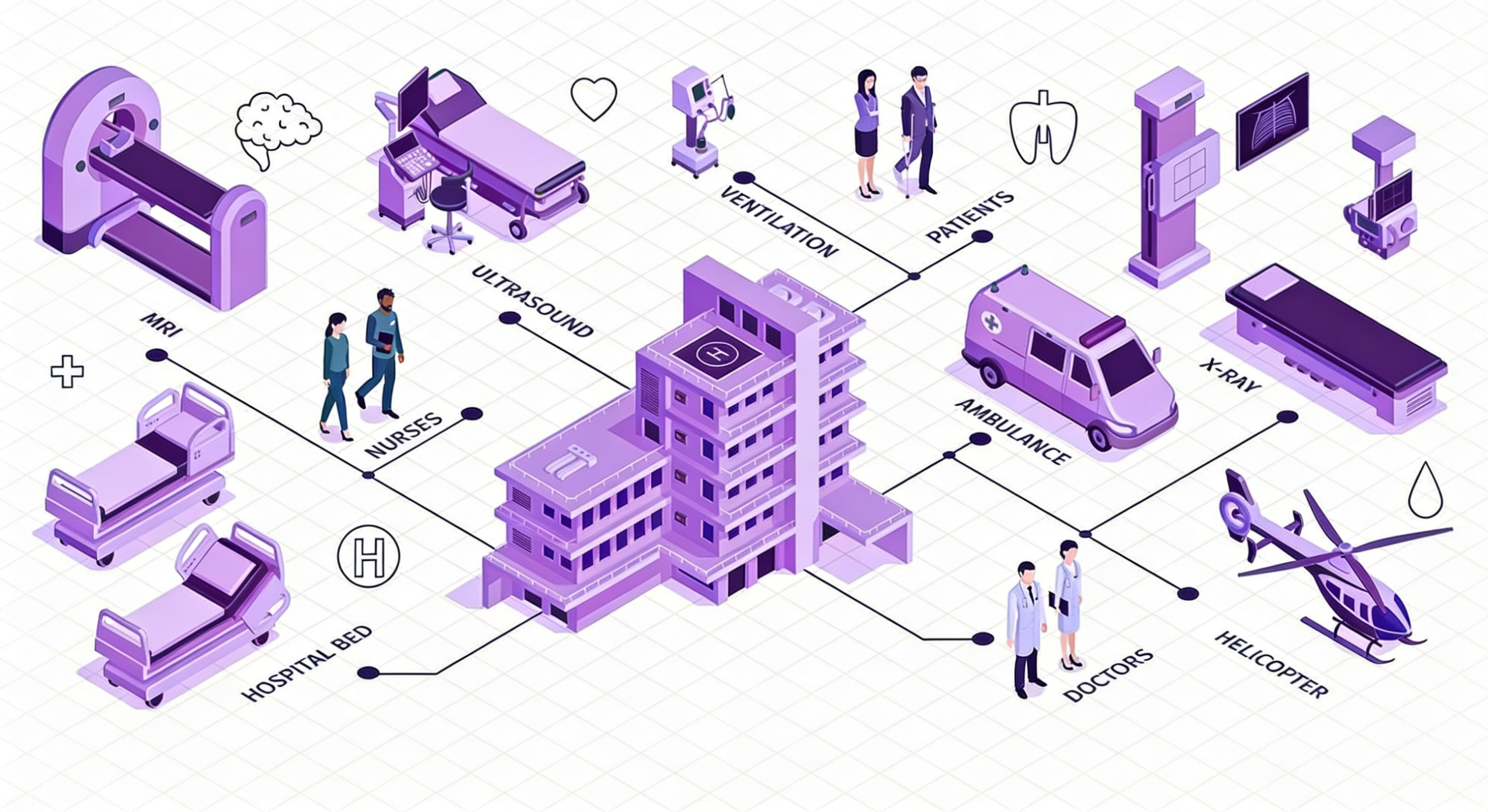 Revenue Cycle Transformation for a Hospital System